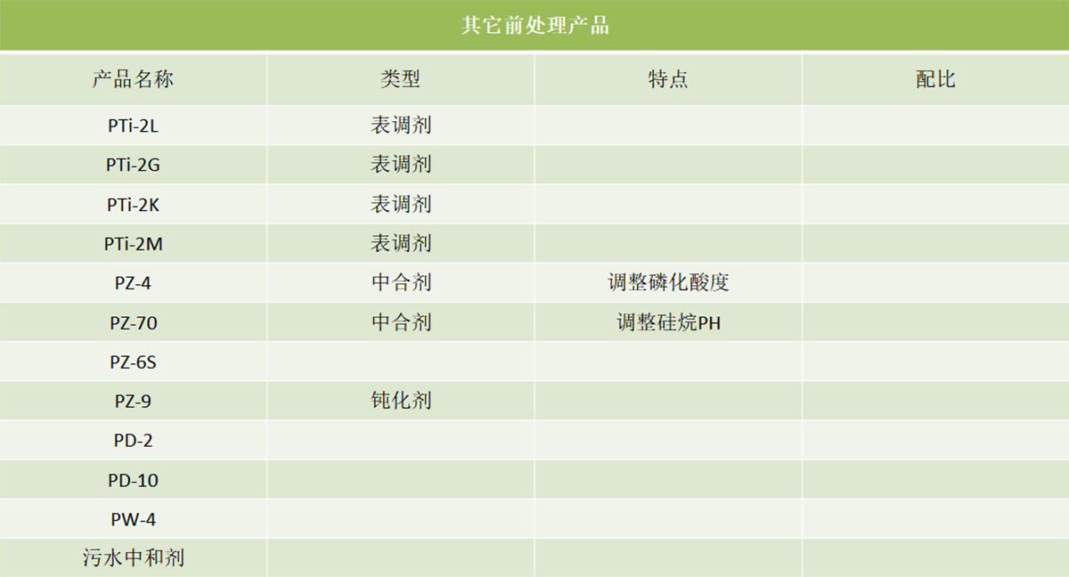 其他前處理產(chǎn)品-2.jpg